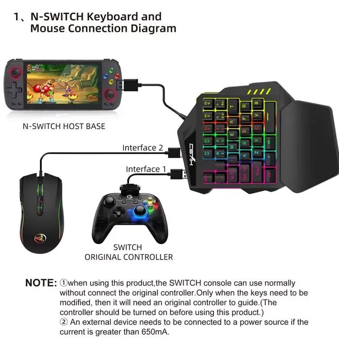 Clavier de jeu pour PS4 Pro