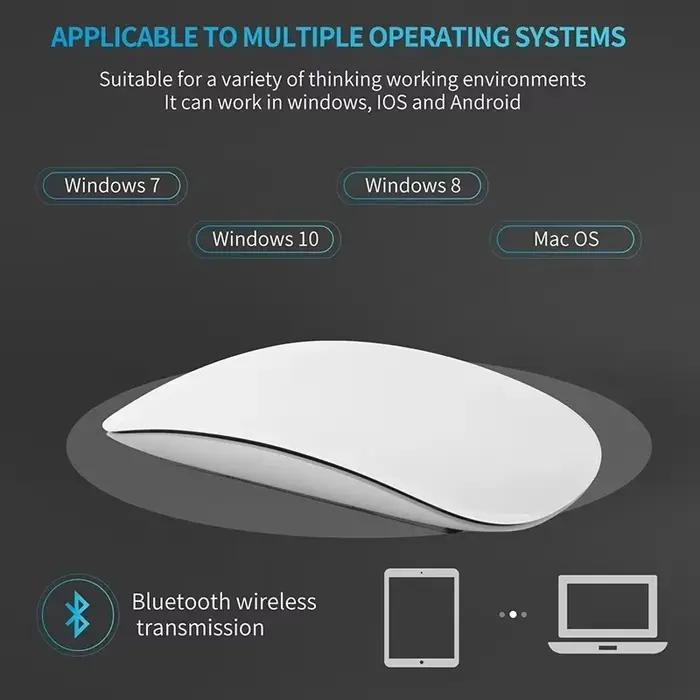 Souris tactile sans fil Bluetooth Lenovo