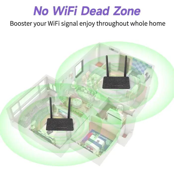 Répéteur de portée Wifi routeur sans fil 300M