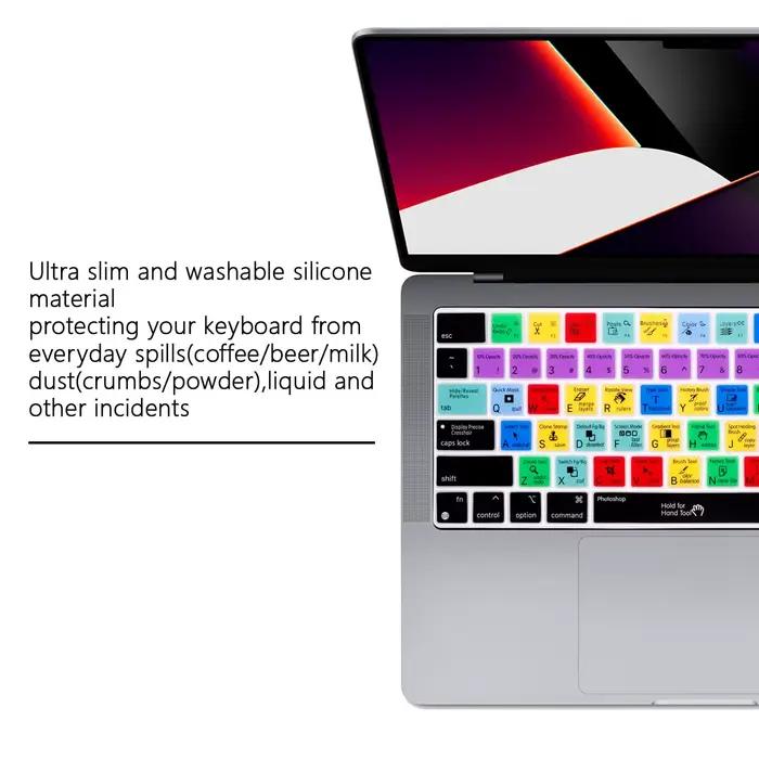 Couverture de clavier HRH avec raccourcis