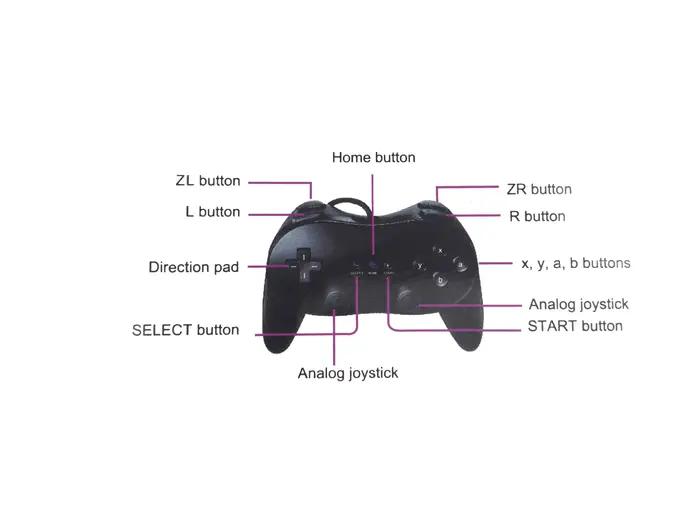 Manette filaire classique 2026 pour Nintendo Wii/Wii U