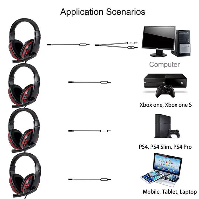 Casque de jeu filaire avec microphone