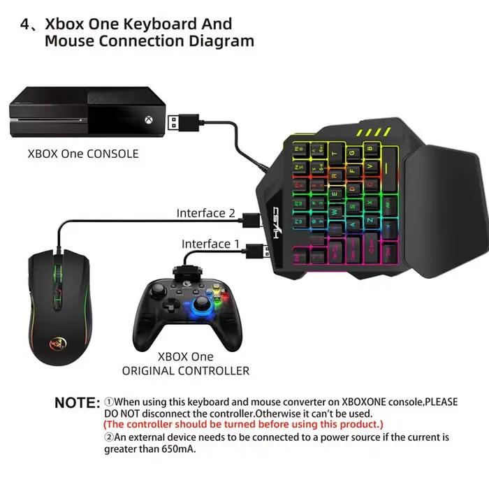 Clavier de jeu pour PS4 Pro