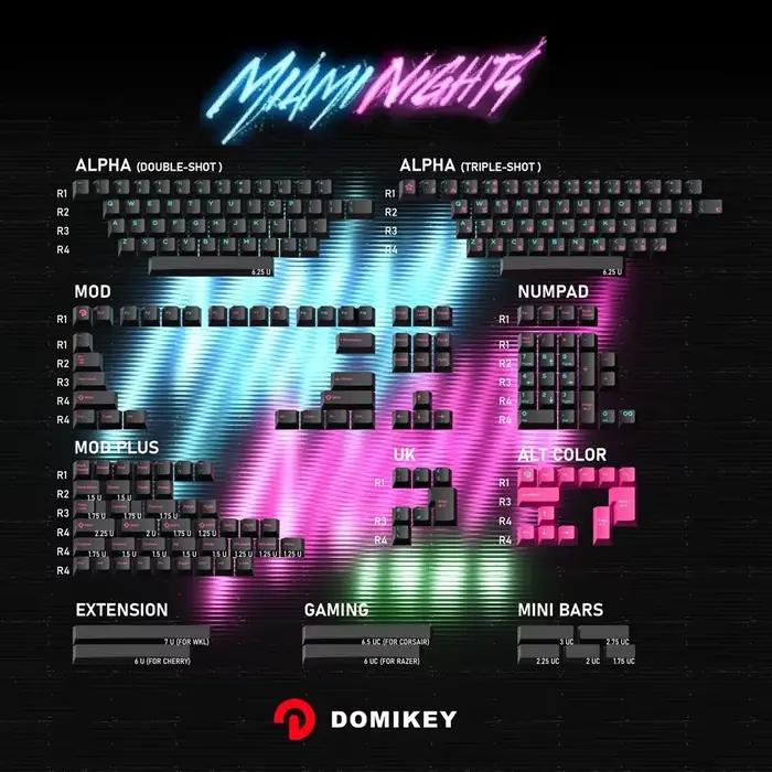 Domikey-Casquette de nuit pour clavier MX