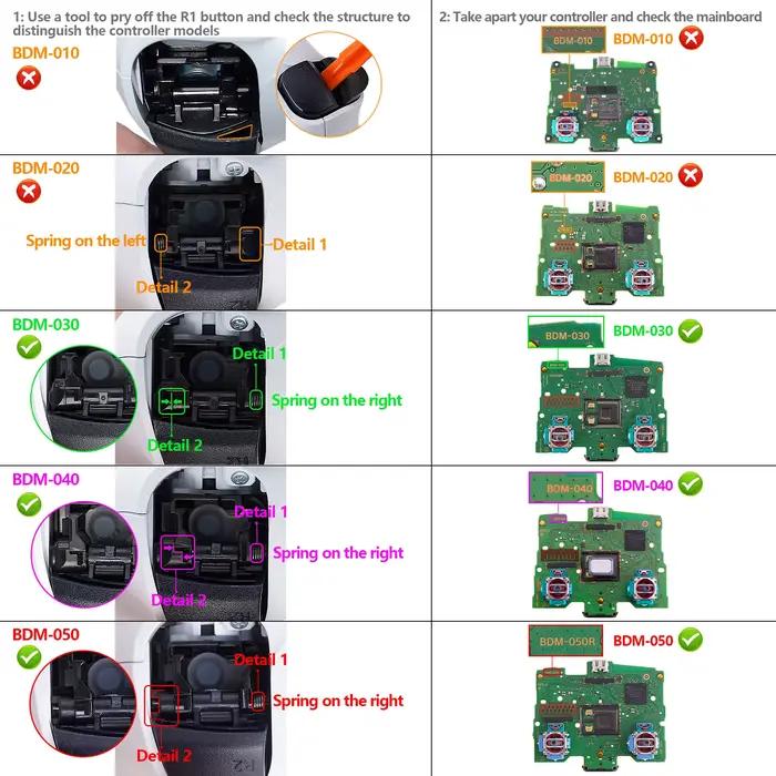 EXtremeRate Remplacement Ensemble complet lèvent Compatible avec la manette ps5 BDM-030 BDM-040 série BDM-050 - Chrome