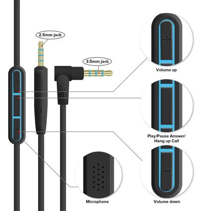 Câble audio jack mâle vers mâle pour téléphone