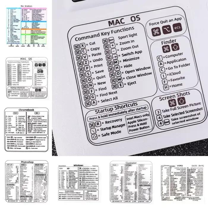 Autocollant de raccourci de clavier de référence Windows PC pour opération MAC OS
