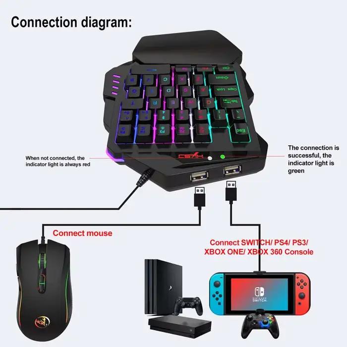 Clavier de jeu pour PS4 Pro
