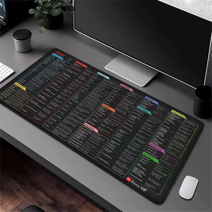 Tapis de souris de programmation Java