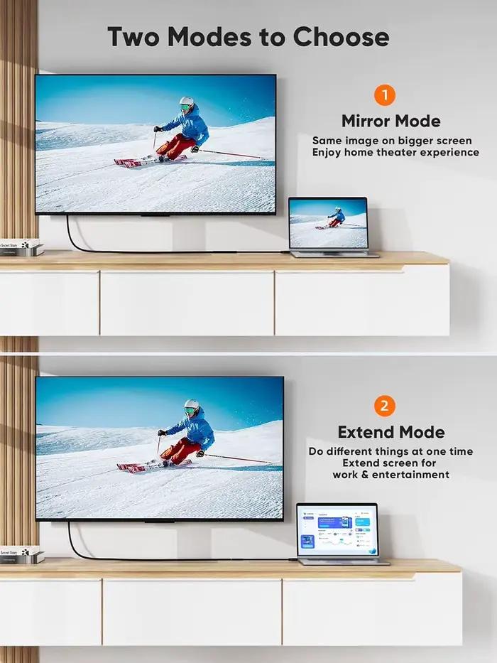 Câble HDMI vers DVI 4K