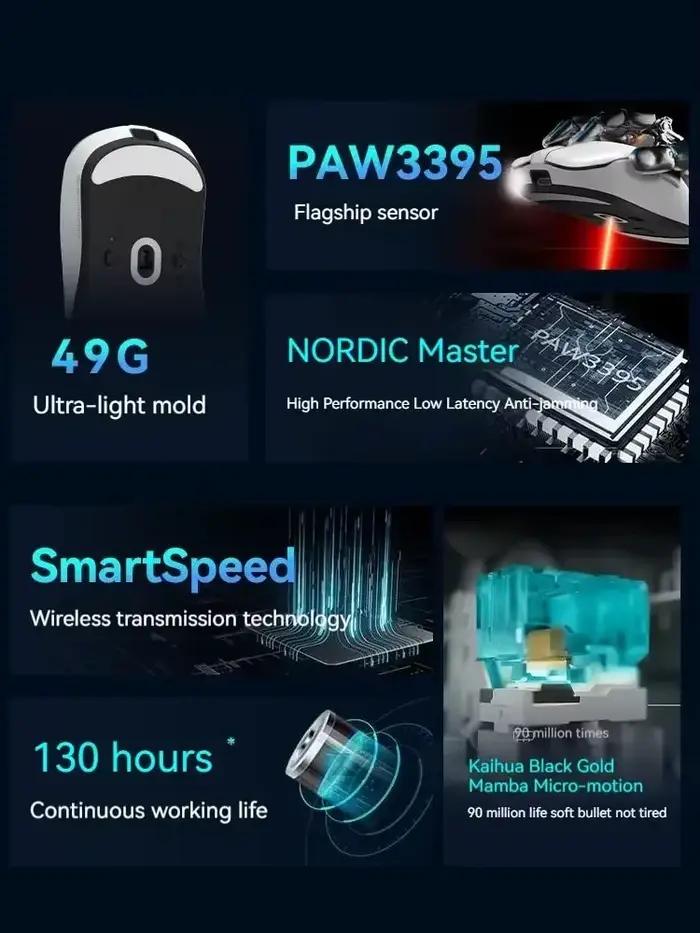 Souris sans fil Bluetooth légère VGN Dragonfly F1 SE/PRO/PRO MAX/MOBA PAW 3395 26000DPI rechargeable