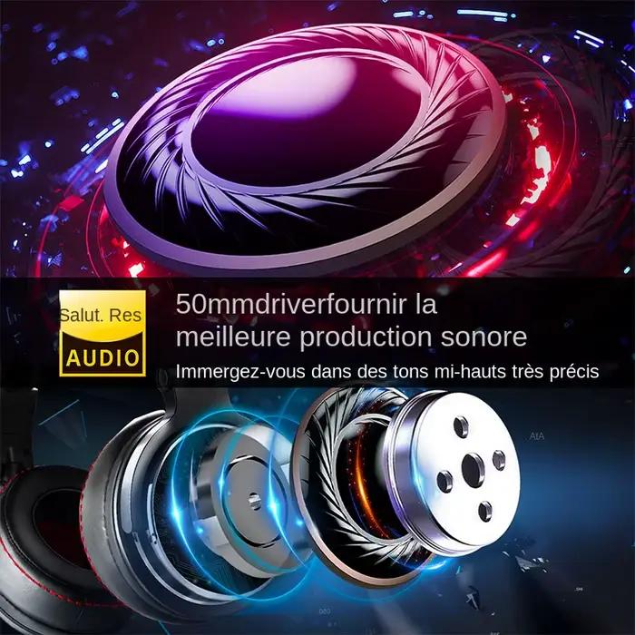 Oneodio ecouteurs avec fil Casque de studio hi-fi professionnel pour DJ avec micro, pour téléphone et PC