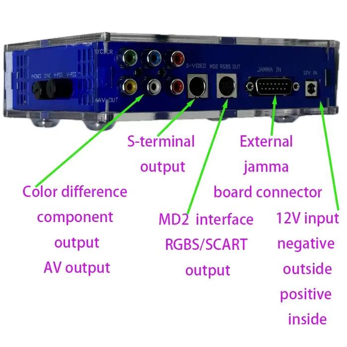 JAMMA vers USB Joypad SuperGun CBOX V4.0 contrôleur d'arcade avec convertisseur externe pour toute carte mère de jeu