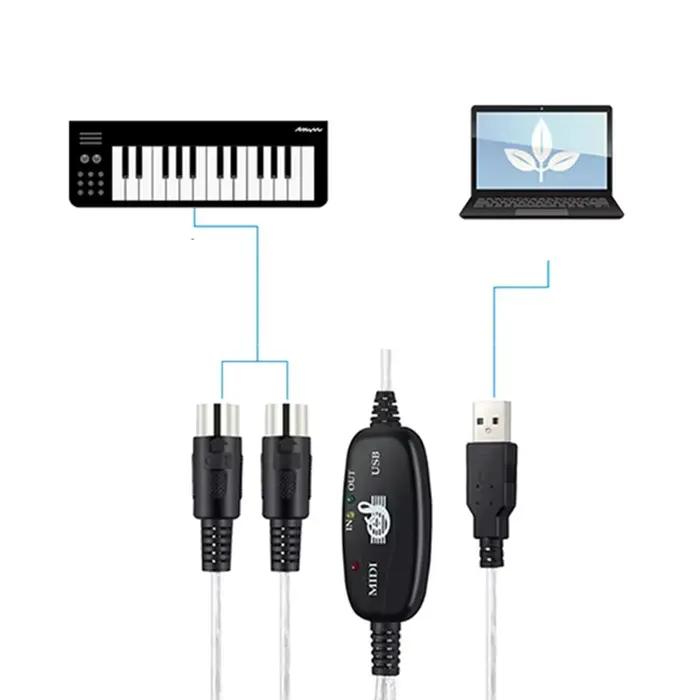 Câble audio pour clavier vers PC