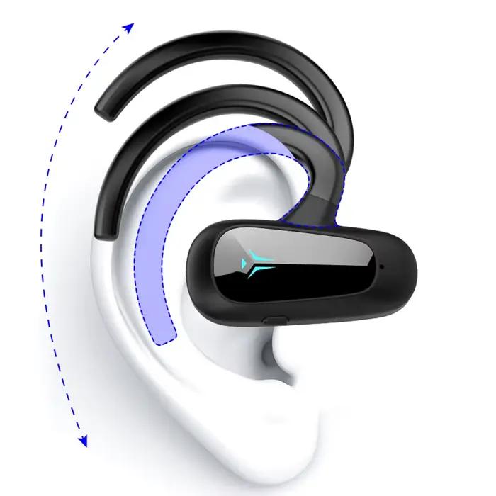 Écouteurs sans fil Bluetooth