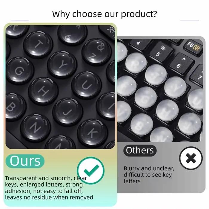 Autocollants de clavier en silicone pour doigts longs