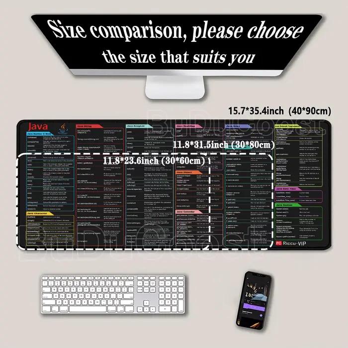 Tapis de souris de programmation Java