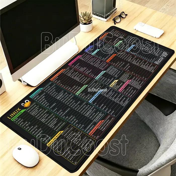 Tapis de souris XXL pour bureau