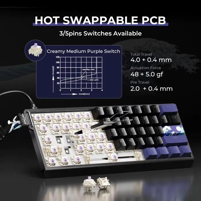 XVX H61 clavier mécanique filaire en aluminium 60% avec capuchons de touches Kanagawa