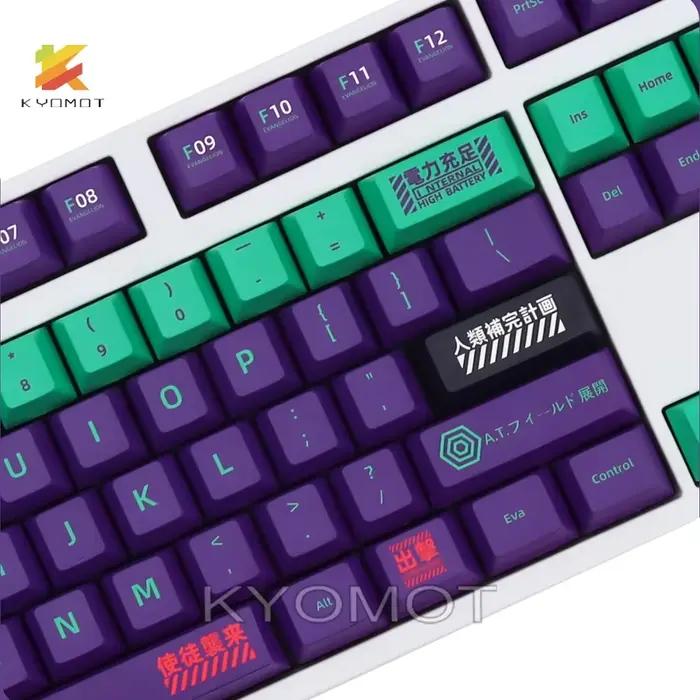 Keycaps de jeu d'anime