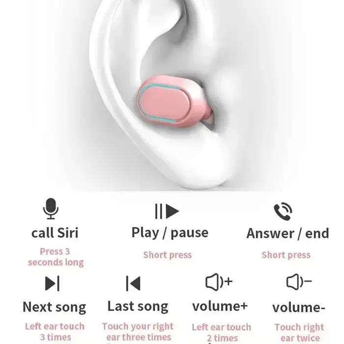 Casque Bluetooth sans fil E7S original avec micro