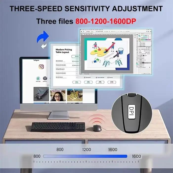 Souris sans fil 2.4G, conception légère