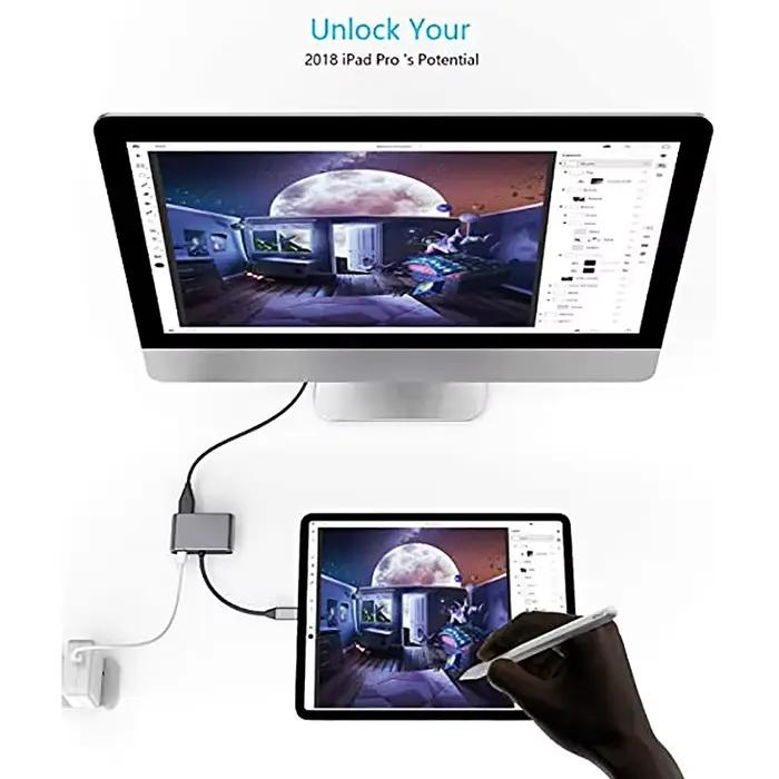 Typec vers double HDMI