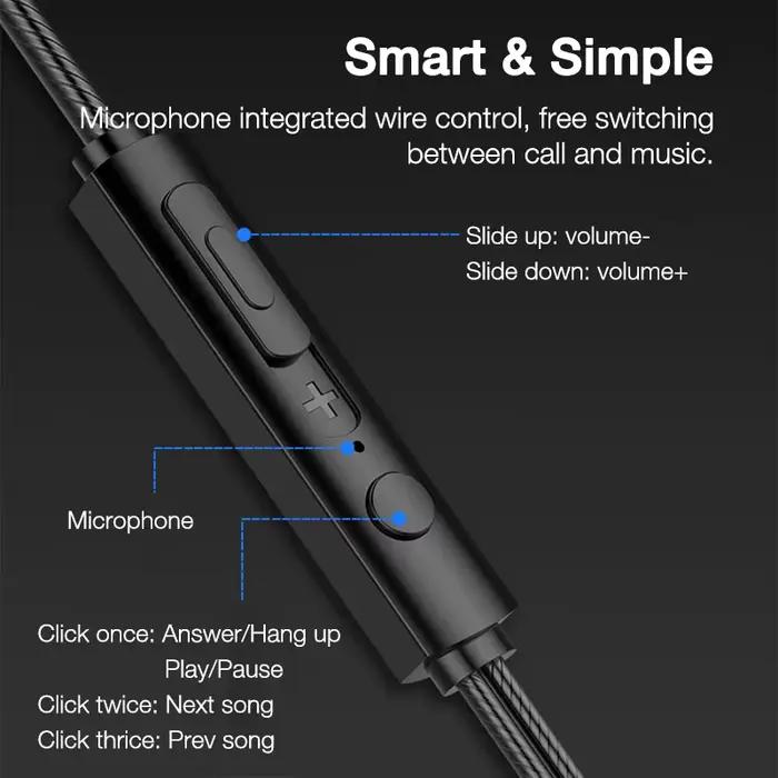 OLAF – écouteurs filaires intra-auriculaires de 3.5mm