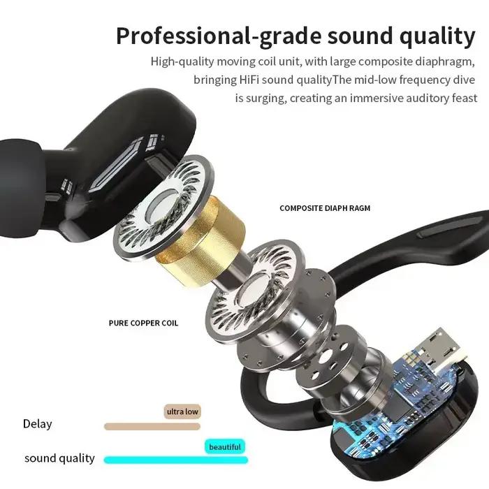 Ecouteurs intra-auriculaires sans fil Bluetooth 5.2 imperméables avec annulation active du bruit pour musique et communication sportive et quotidienne