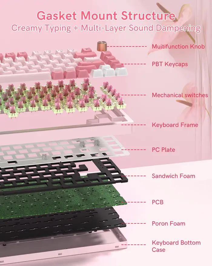 Womier VK75 clavier mécanique filaire rétro rose