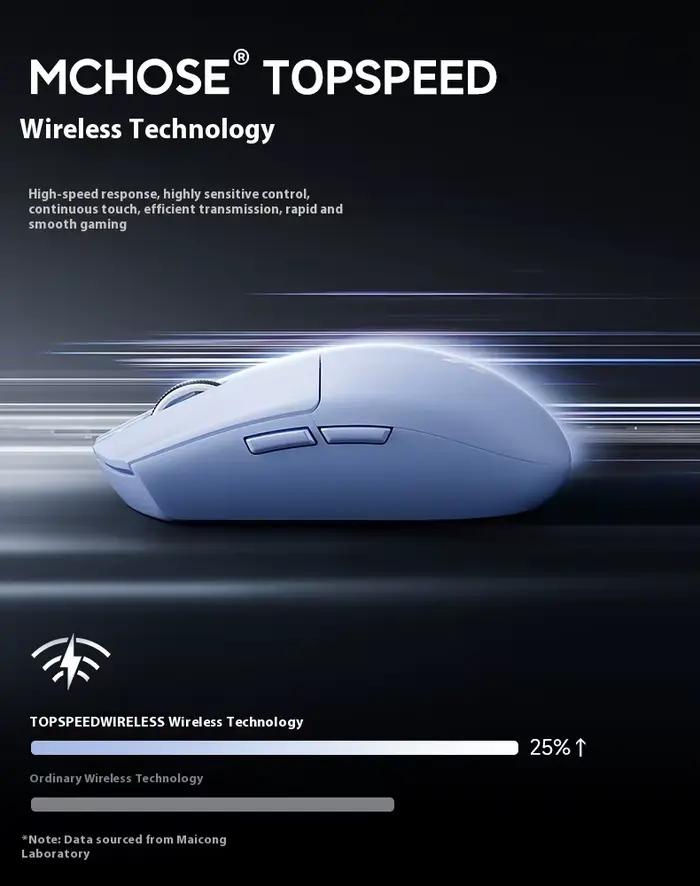 MCHOSE G3 V2 souris de jeu Tri-mode sans fil Paw3311 capteur léger ergonomie Esports