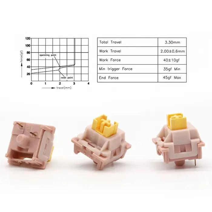 Interrupteurs de clavier mécaniques silencieux 3 broches linéaires tactiles 40g 50g RGB SMD MX