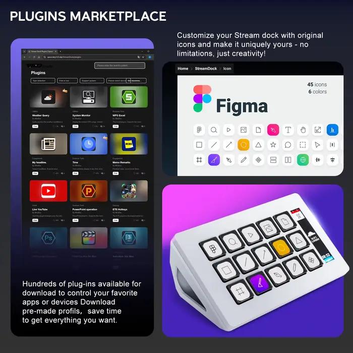 Clavier macro MiraBox 293S Stream Deck – 15 touches LCD personnalisables pour OBS