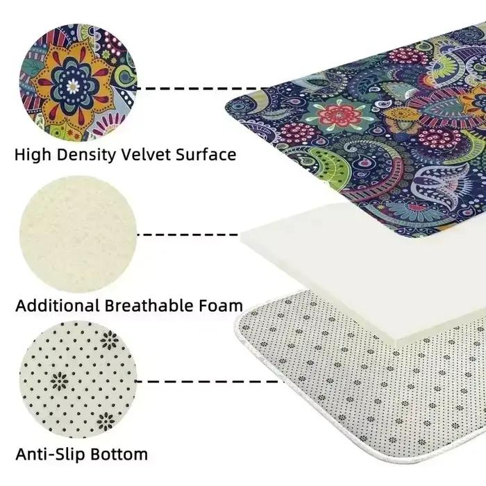 Tapis de Camouflage coloré militaire