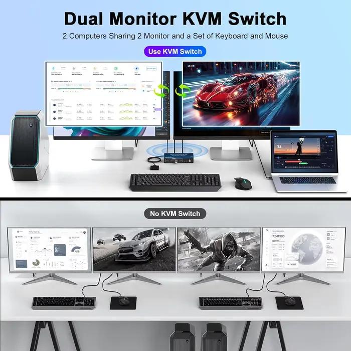 Commutateur KVM HDMI DisplayPort pour moniteur touristique