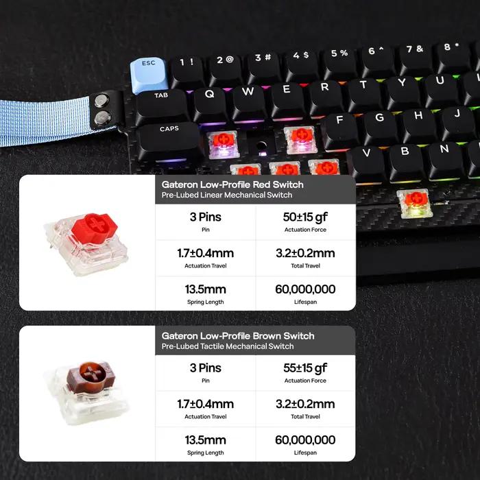 EPOMAKER Carbon60 60% QMK/VIA ANSI VIA filaire/Bluetooth 5.0/2.4GHz clavier mécanique Portable sans fil boîtier en Fiber de carbone