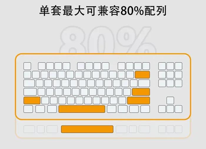 Stabilisateur à vis PCB de Studio de styliste pour clavier mécanique 4x2u 6.25u 7u translucide noir blanc jeu PC