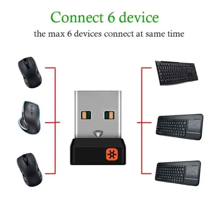 Récepteur Dongle sans fil