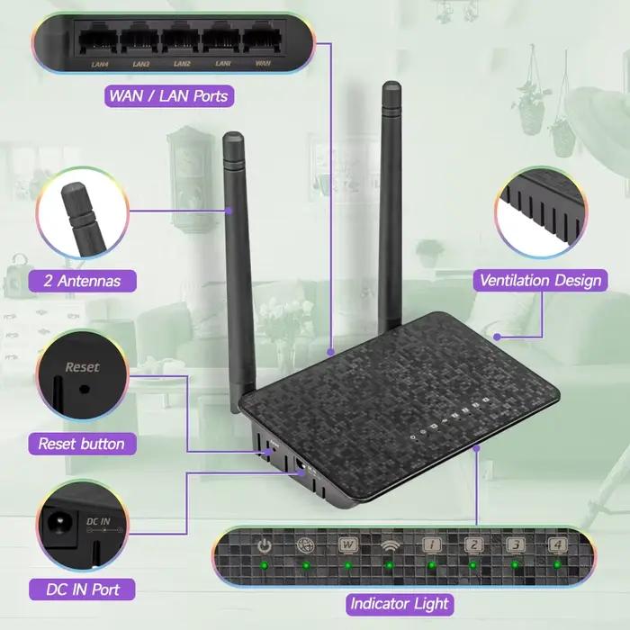 Répéteur de portée Wifi routeur sans fil 300M