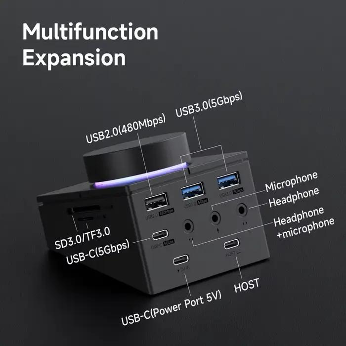 Hagibis bouton USB C Hub avec boutons de raccourci Station d'accueil type-c réglage du Volume contrôleur de bureau 2.5G RJ45 pour Macbook