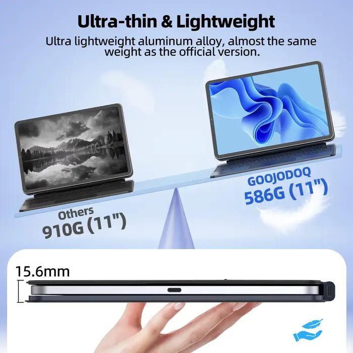 Clavier magique léger pour iPad Air 2025