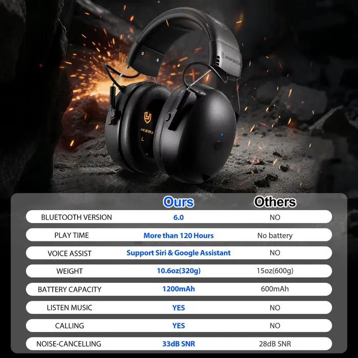 Casque électronique YHKEMA 6.0 Bluetooth