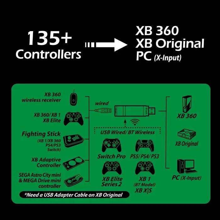 Convertisseur Brook Wingman XB 2 - Adaptateur de contrôleur sans fil pour console rétro XB