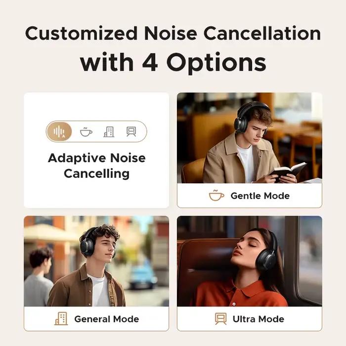 Écouteurs sans fil Bluetooth 48dB ANC