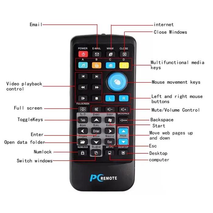 Souris PC sans fil, télécommande