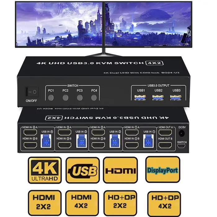Commutateur KVM HDMI double moniteur 4X2/2X2