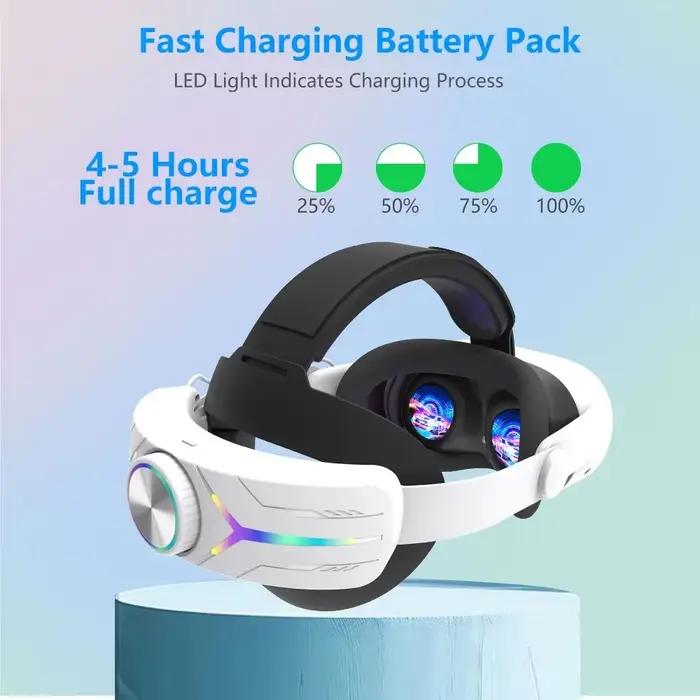 Sangle de tête RGB 12000mAh