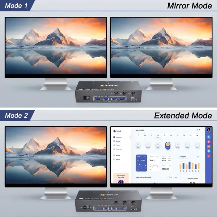 Double/Triple moniteur DP KVM commutateur 4K @ 144Hz 2x2 USB3.0 HDMI KVM