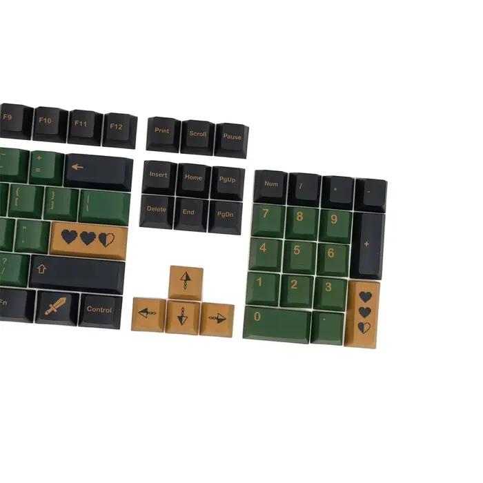 GMK – capuchons de touches clones Hero