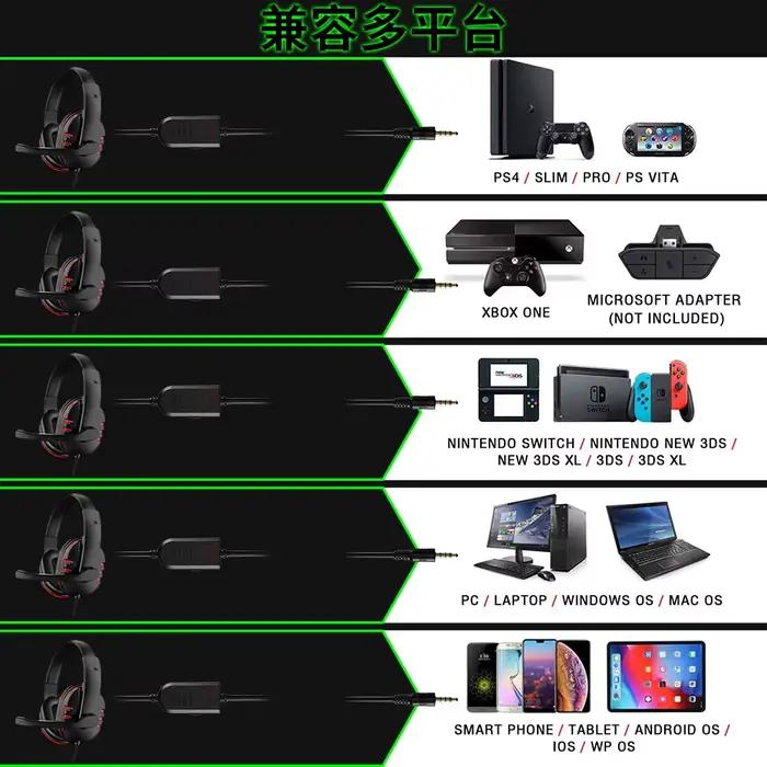 Casque de jeu filaire 3.5mm